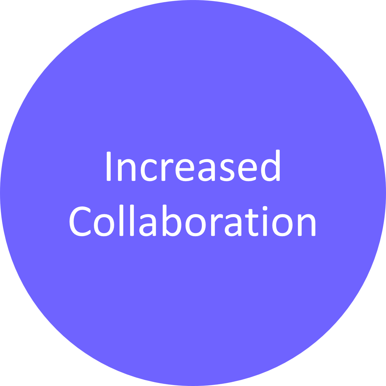 Increased Collaboration